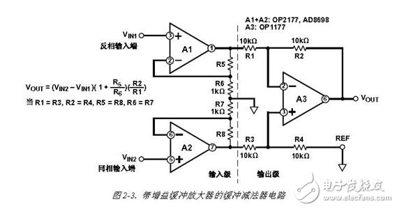 儀表放大器和運算放大器優(yōu)缺點對比