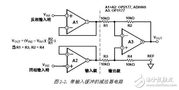 儀表放大器和運算放大器優(yōu)缺點對比