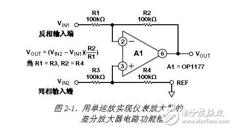 儀表放大器和運算放大器優(yōu)缺點對比