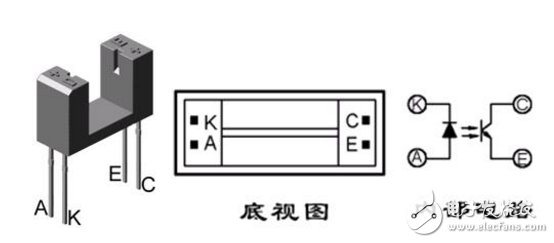 槽型光耦的四個腳應(yīng)該如何接?