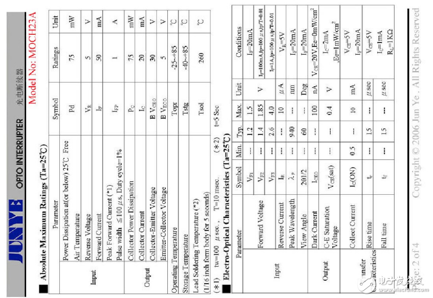 槽型光耦的四個腳應(yīng)該如何接?
