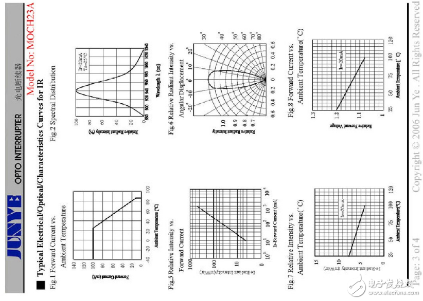 槽型光耦的四個腳應(yīng)該如何接?