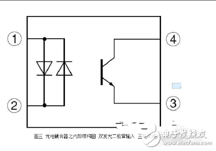 光耦的4個腳怎樣區(qū)分？光耦的各引腳怎么判斷?