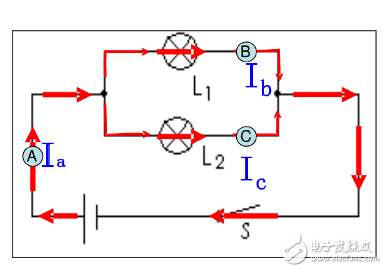 探究串并聯(lián)電路電流特點(diǎn) 