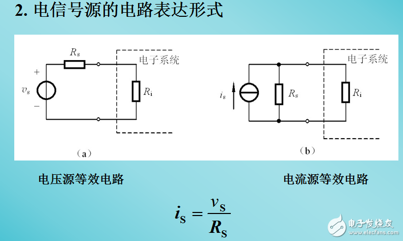模擬電子技術(shù)基礎全解析