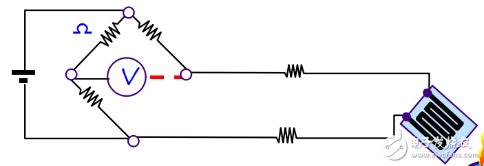 傳感器的定義、構(gòu)成及其測量原理的詳述