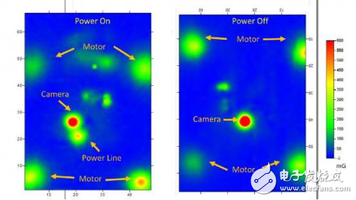 防患未然 磁掃描儀為小型無人機(jī)設(shè)計(jì)提供有力支持