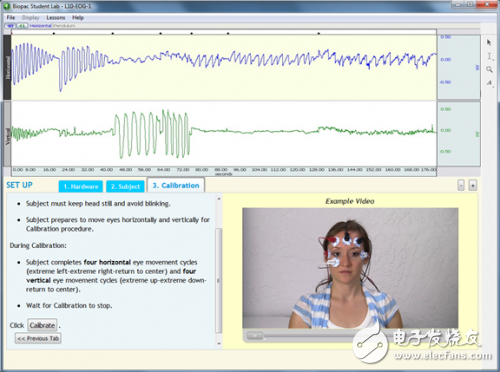 實(shí)現(xiàn)眼動(dòng)追蹤，索尼有MEMS這個(gè)高招