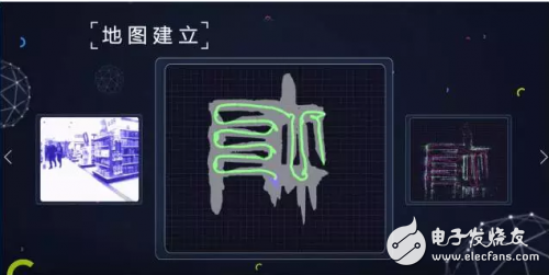 激光 SLAM與VSLAM定位導(dǎo)航方法誰主沉浮？