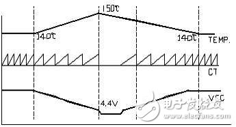 thx203h應(yīng)用電源電路圖