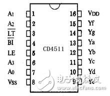 cd4511工作原理_cd4511鎖存、譯碼和消隱功能