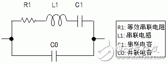 石英晶體振蕩器的基礎(chǔ)知識分析