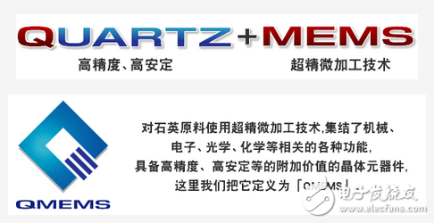 石英晶體——電子系統(tǒng)不可或缺器件