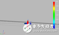 HFSS結(jié)合UTD計(jì)算，分析機(jī)載對(duì)相控陣天線方向圖的影響