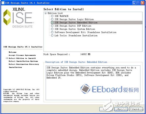Zedboard評測（二）—— 利用PS部分建立嵌入式系統(tǒng)