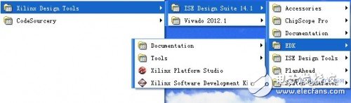 Zedboard評測（二）—— 利用PS部分建立嵌入式系統(tǒng)