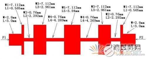 基于ADS軟件的衛(wèi)星動(dòng)中通微帶雙工器的設(shè)計(jì)