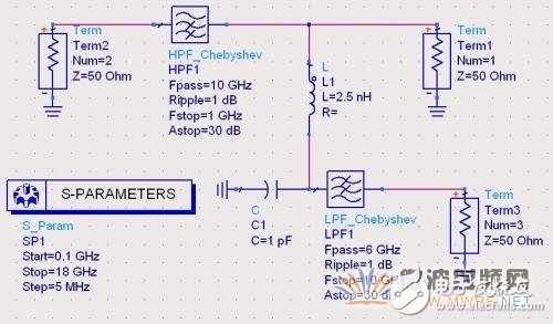 基于ADS軟件的衛(wèi)星動(dòng)中通微帶雙工器的設(shè)計(jì)