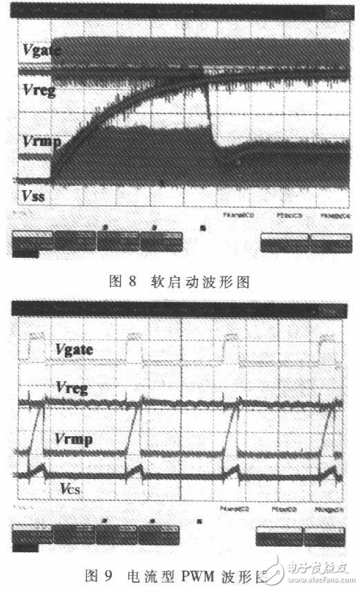 以FPGA為基礎(chǔ)的通用IC控制器硬件模擬開發(fā)平臺設(shè)計