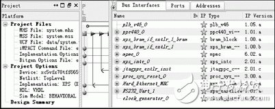 基于FPGA的嵌入式串行千兆以太網(wǎng)設計