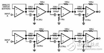基于RC網(wǎng)絡分相濾波器的鏡頻抑制混頻器
