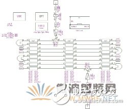 使用CAD軟件和EDA工具設(shè)計(jì)一種2.6GHz帶寬的微帶發(fā)夾濾波器