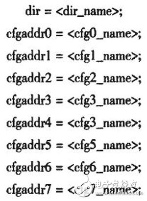 基于Xilinx系統(tǒng)中的System ACE實現(xiàn)FPGA全局動態(tài)可重配置設(shè)計