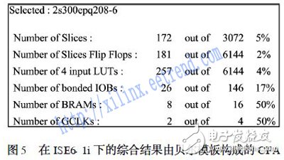 基于FPGA的高分辨率貝爾CFA插值算法的設(shè)計(jì)與實(shí)現(xiàn)