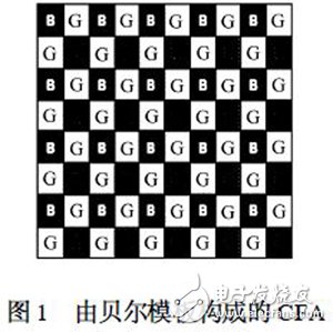 基于FPGA的高分辨率貝爾CFA插值算法的設(shè)計與實現(xiàn)