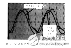 無鎖相環(huán)電壓全周期過零檢測電路仿真與設(shè)計