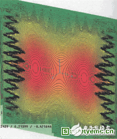 微波暗室性能的低頻三維電磁分析