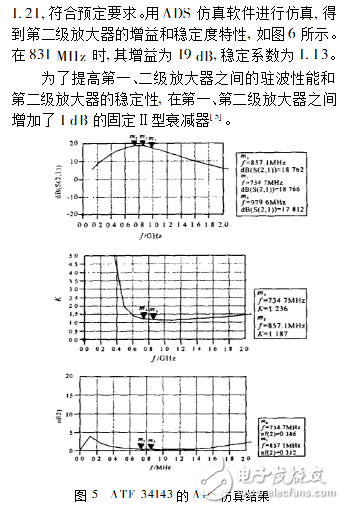CDMA射頻前端低噪聲放大器電路設(shè)計(jì)研究