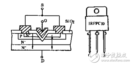 柵極源級(jí)漏極分別是什么？模擬電路中柵極源級(jí)漏極的工作原理是什么