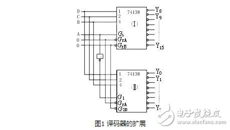 譯碼器如何實(shí)現(xiàn)擴(kuò)展