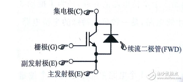 IGBT模塊不同的內(nèi)部結構和電路圖分析