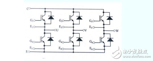 IGBT模塊不同的內(nèi)部結構和電路圖分析