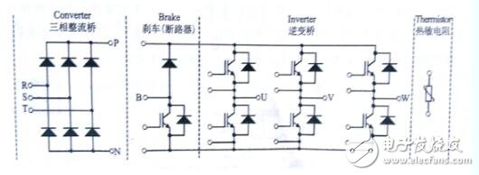 IGBT模塊不同的內(nèi)部結構和電路圖分析