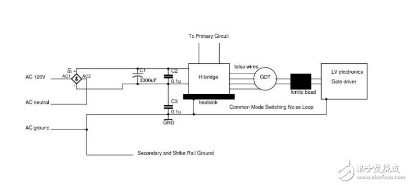 igbt模塊實(shí)物接線圖分析
