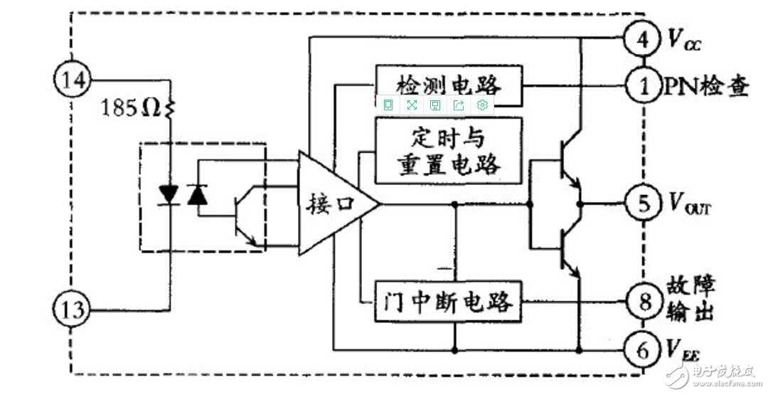 igbt模塊逆變器電路圖大全（六款igbt模塊逆變器電路設(shè)計原理圖詳解）
