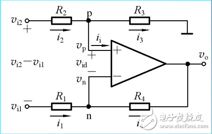 同相輸入和反相輸入放大電路的解析及其應(yīng)用介紹