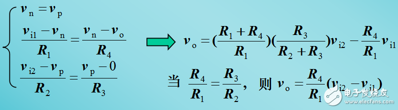 同相輸入和反相輸入放大電路的解析及其應(yīng)用介紹