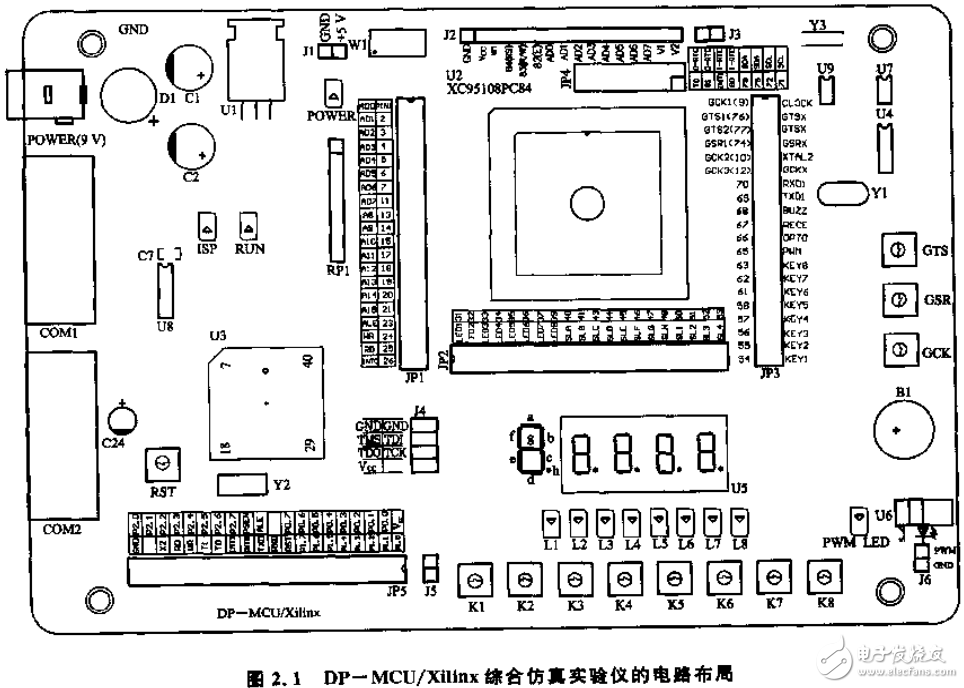 單片機(jī)與CPLD綜合應(yīng)用技術(shù)的解析