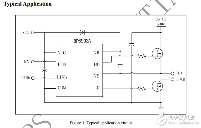 600V半橋預(yù)驅(qū)動(dòng)器BP6903A