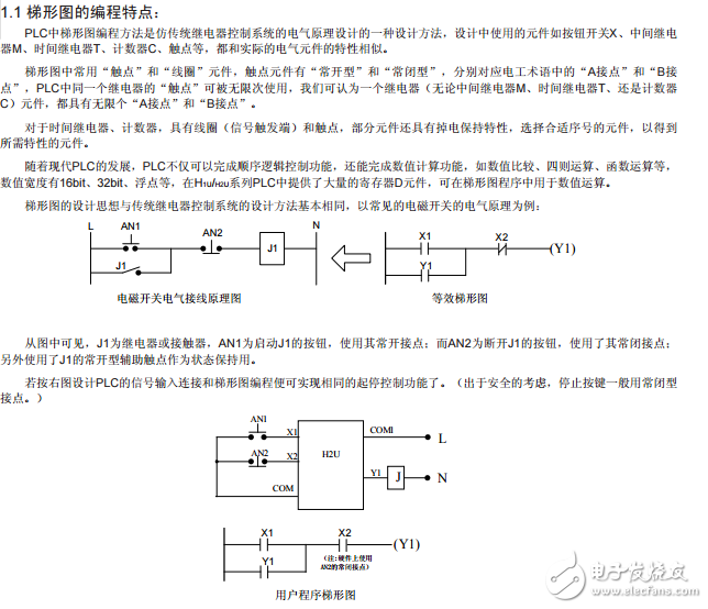 匯川小型PLC指令及編程手冊(cè)