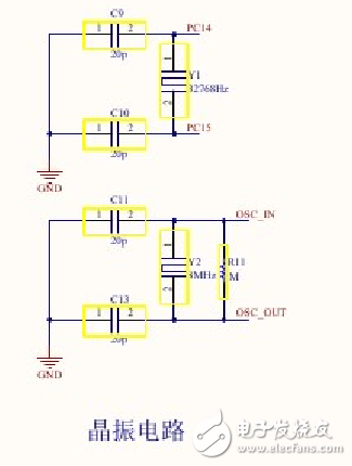 stm32f103c8t6封裝及最小系統(tǒng)原理圖
