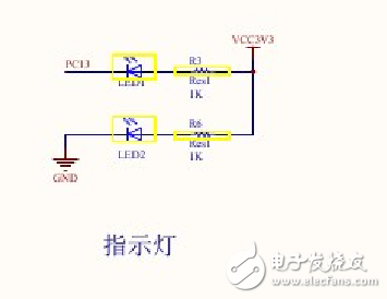 stm32f103c8t6封裝及最小系統(tǒng)原理圖