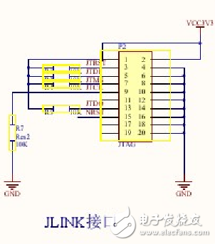 stm32f103c8t6封裝及最小系統(tǒng)原理圖