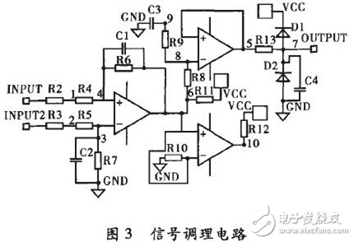 基于FPGA和MCU的測(cè)量系統(tǒng)，可自動(dòng)測(cè)量RLC的多項(xiàng)基本參數(shù)