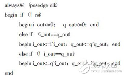 以軟件無線電為核心的在FPGA基礎(chǔ)上的DQPSK調(diào)制解調(diào)系統(tǒng)設(shè)計(jì)方案詳解