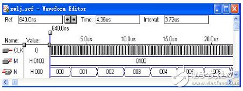 以FPGA為基礎(chǔ)的DDS控制電路設(shè)計(jì)方案詳解